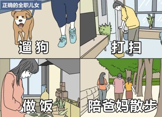 전업 자녀의 업무로 애완견 산보, 청소, 식사준비, 부모님과의 산책 등이 꼽힌다. 사진 시나닷컴 캡처