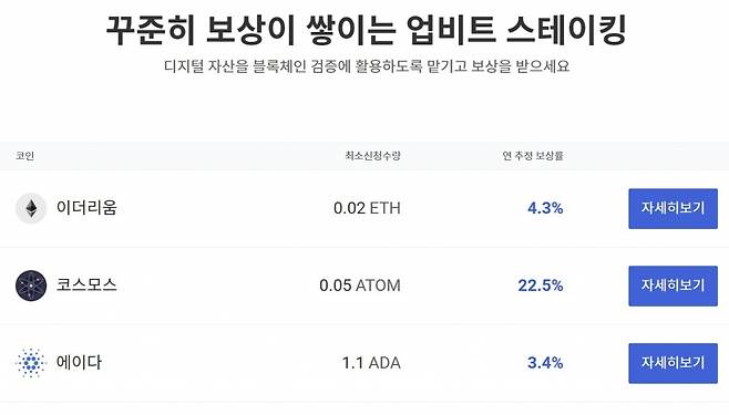 /사진=업비트 홈페이지