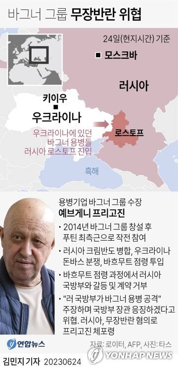[그래픽] 바그너 그룹 무장반란 위협 (서울=연합뉴스) 김민지 기자 = minfo@yna.co.kr
    트위터 @yonhap_graphics  페이스북 tuney.kr/LeYN1