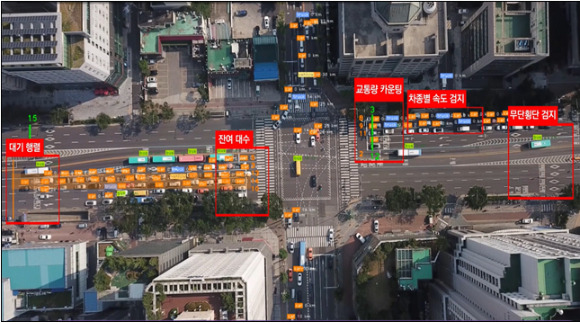 드론을 활용한 교차로 분석영상. 서울시가 9월부터 도입한다. [사진=서울시]