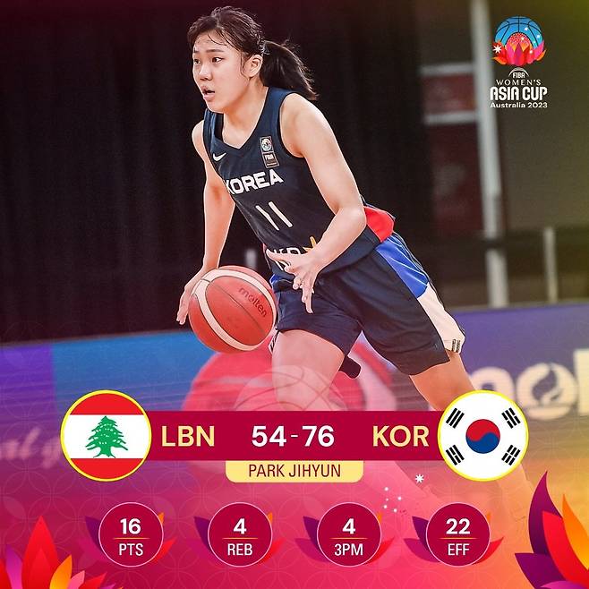 사진=국제농구연맹(FIBA) 공식 SNS