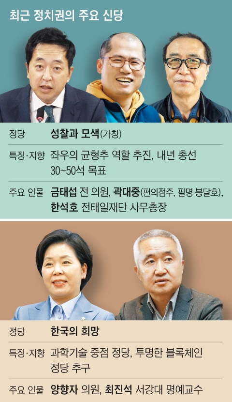 그래픽=김현국