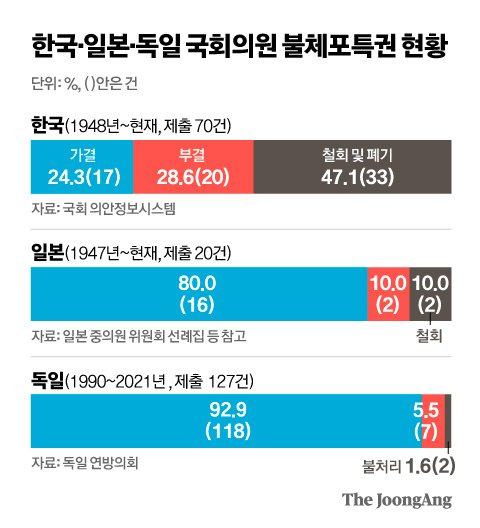 김영옥 기자