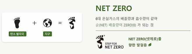 스텝포넷제로 로고, 출처: 칼렛스토어