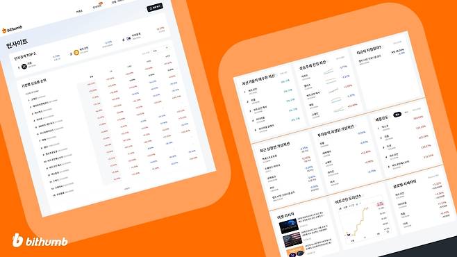 빗썸, 가상자산 거래 데이터 분석 서비스 '인사이트' 오픈 [빗썸 제공]