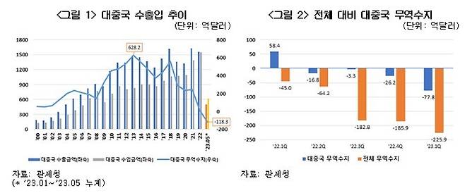 (한경연 제공)