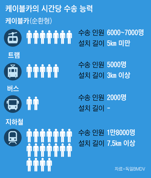 그래픽=김성규