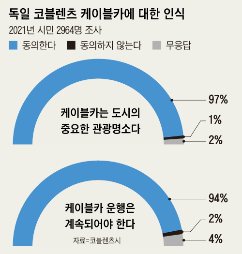 그래픽=김성규