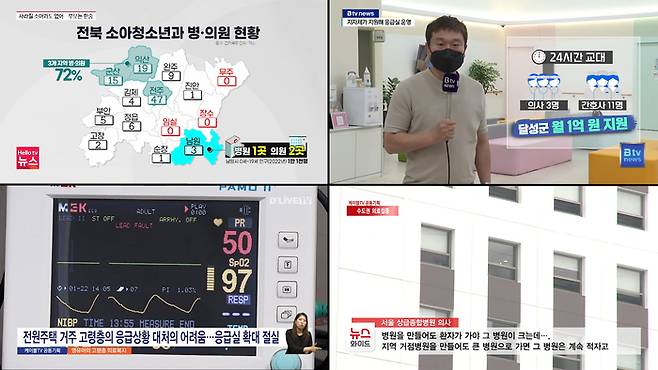 케이블TV 연중 공동기획 '지역소멸을 막아라'가 '의료'를 6월 한 달간 주제로 다뤘다.