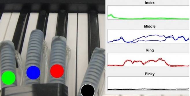 미국 플로리다애틀랜틱대 연구진이 공개한 '스마트 장갑' 착용 후 피아노를 연주하는 모습.