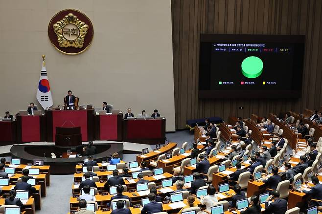 30일 오후 국회 본회의에서 '출생통보제' 도입을 등을 위한 '가족관계 등록 등에 관한 법률 개정안'이 통과되고 있다. 사진=연합뉴스