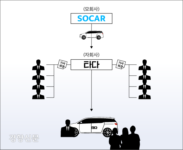 그래픽=김규연 디자이너