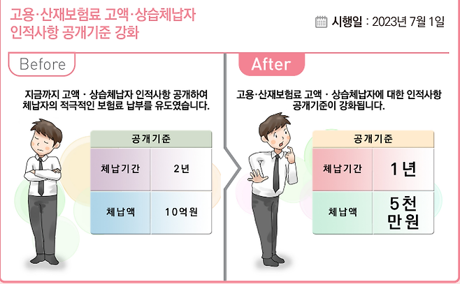 기획재정부 제공