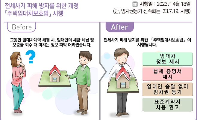 기획재정부 제공