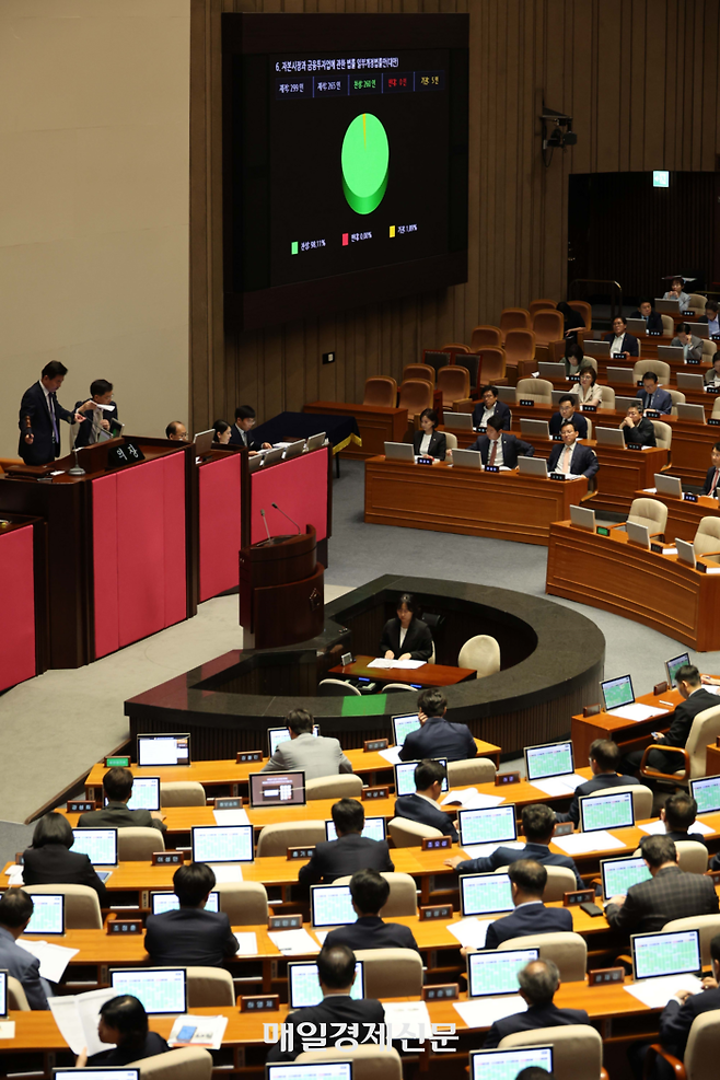 30일 서울 여의도 국회에서 열린 본회의에서 자본시장과 금융투자업에 관한 법률 일부개정법률안이 통과됐다. <한주형 기자>