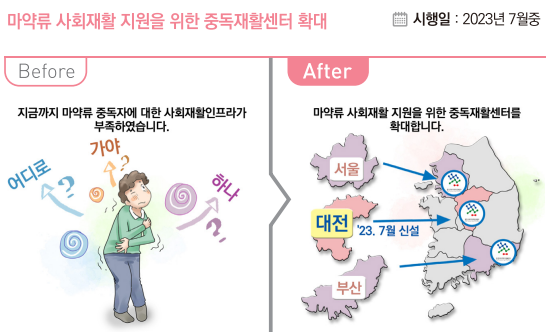 자료=기획재정부