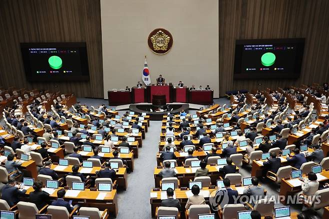 '가상자산 이용자 보호법' 본회의 통과 (서울=연합뉴스) 이정훈 기자 = 30일 오후 국회 본회의에서 가상자산 이용자 보호 등에 관한 법률안이 통과되고 있다. 2023.6.30 uwg806@yna.co.kr