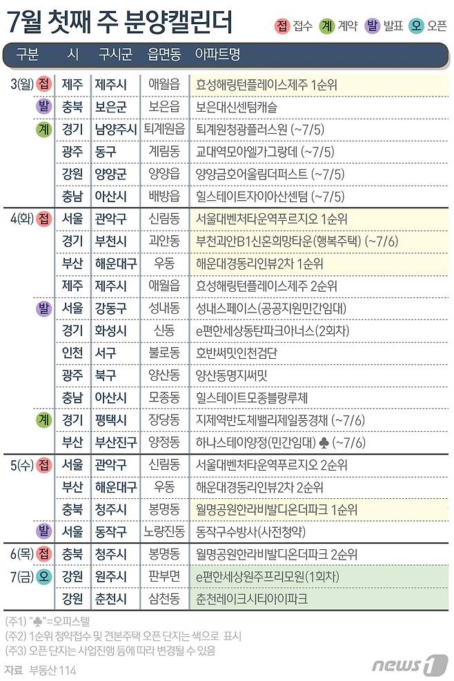 ⓒ News1 양혜림 디자이너