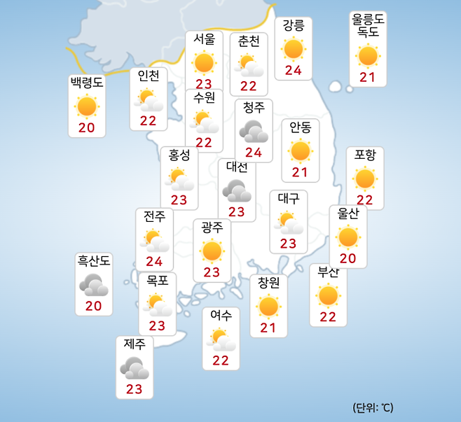 ©기상청: 내일(7월 2일) 오전 날씨: 전국날씨, 날씨예보, 주말날씨