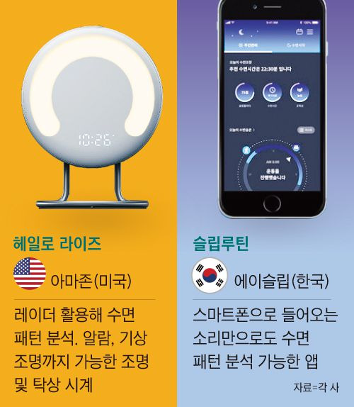 그래픽=양진경