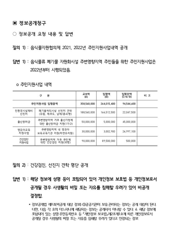 남양주시가 주민들의 정보공개 요구에 따라 일부 공개한 해외 선진지 견학 관련 자료. 주민 제공