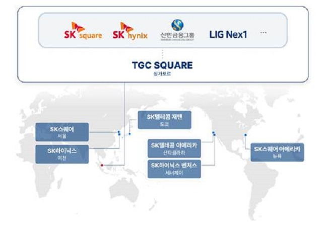 'TGC SQUARE' 투자구조 / 사진=SK하이닉스