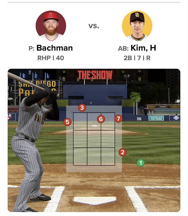 캡쳐=MLB.com 게임센터