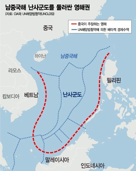 중국이 영해권을 주장하며 가상으로 그은 구단선(붉은색)