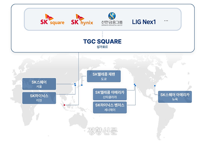 SK그룹 정보통신기술(ICT) 관계사들이 운영하는 해외 투자 거점. SK스퀘어 제공