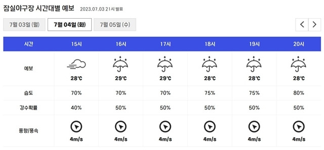 사진=KBO 홈페이지