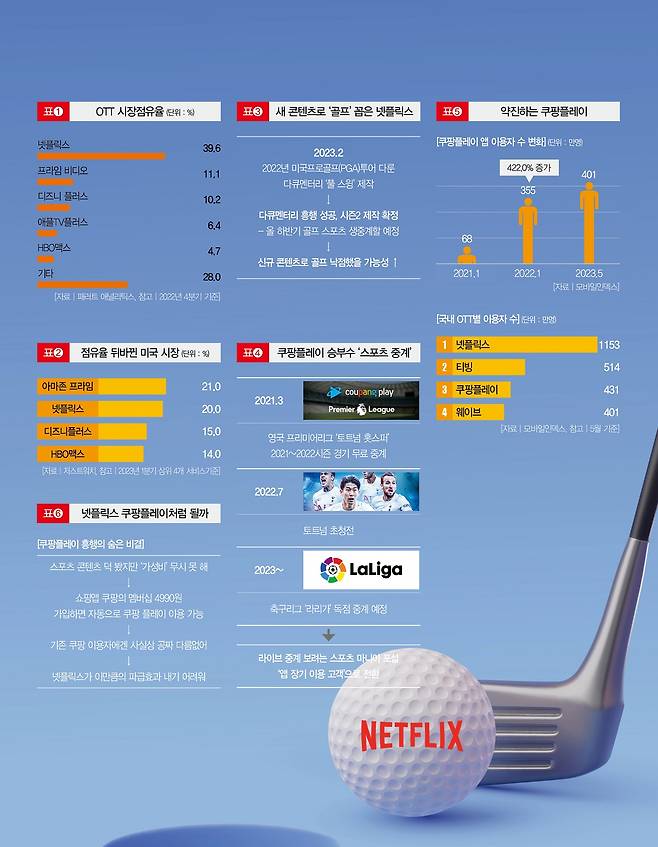 [일러스트=게티이미지뱅크·더스쿠프 포토]