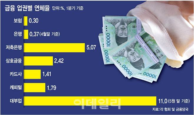 [이데일리 김정훈 기자]