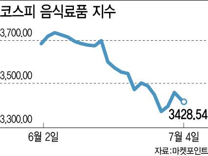 [이데일리 이미나 기자]