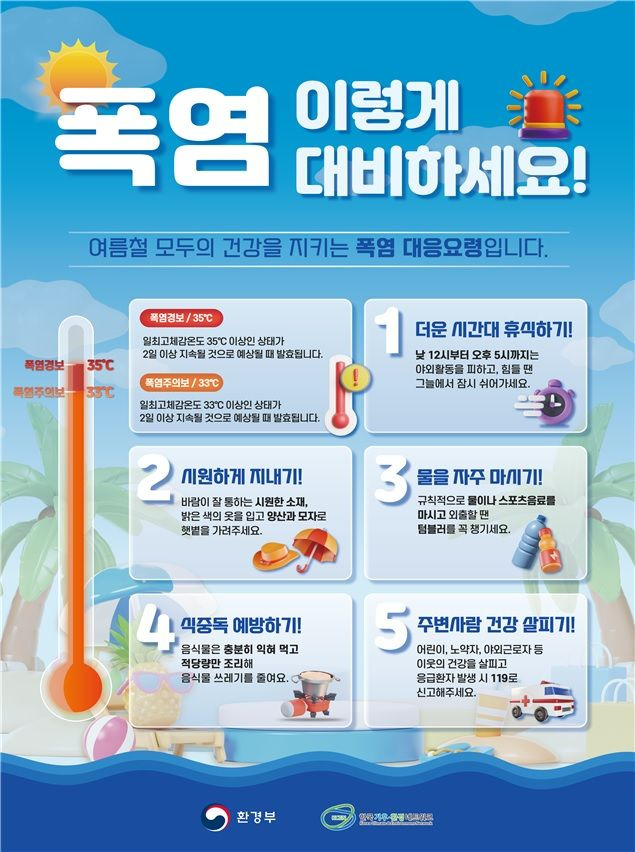 "이러다 큰일 난다"..환경부, 폭염 취약계층에 여름