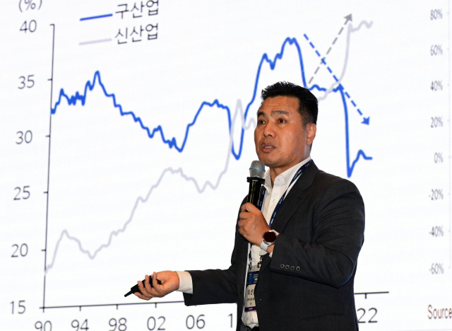 5일 서울 중구 롯데호텔에서 열린 '서울경제 머니트렌드 2023' 세션3 동학개미 리멘토링에서 이선엽 신한투자증권 영업부 이사가 2023년 하반기 금융시장 전망을 주제로 강연하고 있다. 성형주 기자