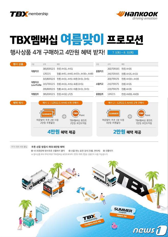 한국타이어 TBX 멤버십 여름맞이 프로모션 홍보물. /뉴스1