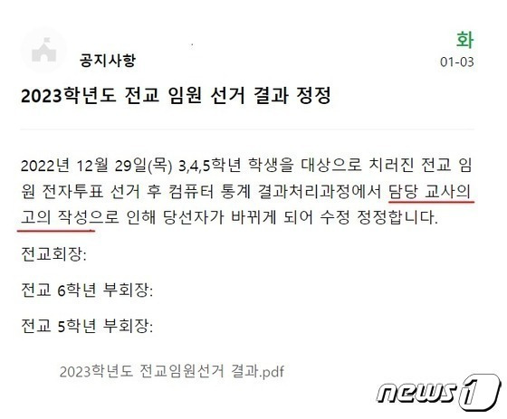 전북 군산의 한 초등학교에서 학생회장 선거 투표 결과가 며칠만에 뒤바뀐 사건이 발생했다. 당시 해당 학교에서 공지한 내용. 학교 측은 이후 '담당 교사의 고의 작성' 부분의 내용을 삭제한 바 있다.2023.7.6/뉴스1