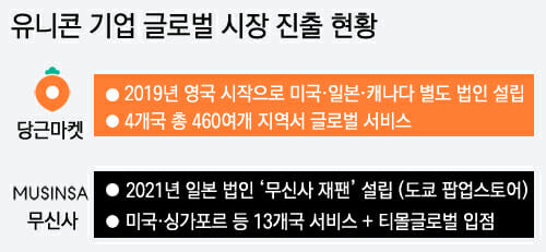 (사진=지디넷코리아)