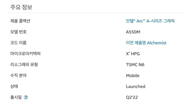 인텔은 A550M GPU가 지난 해 2분기 출시된 것으로 공개하고 있다.