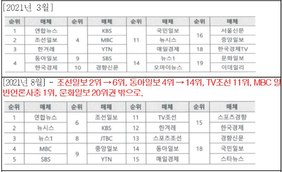 [사진=박성중 국민의힘 의원실]