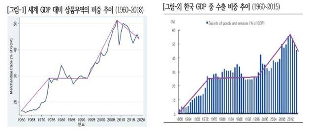 최병천의 '아웃사이트'
