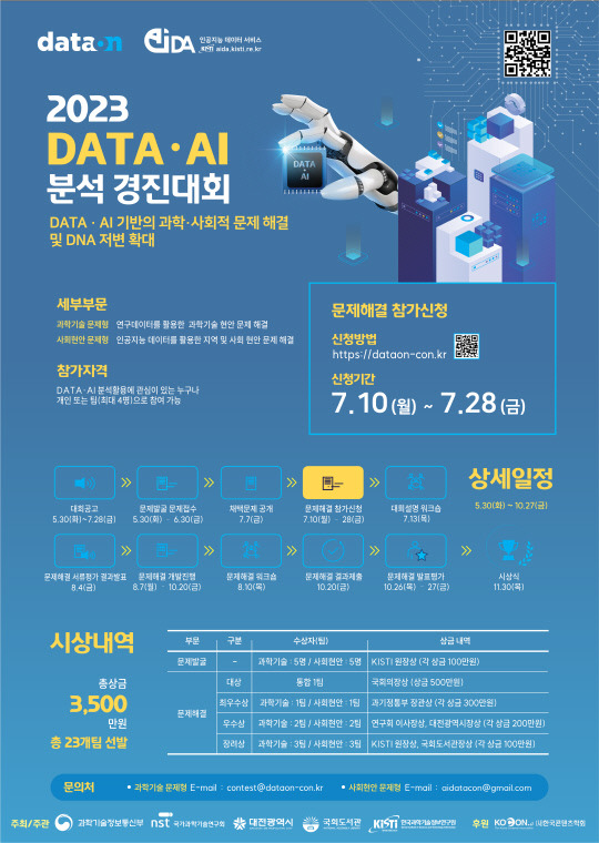 2023 DATA·AI 분석 경진대회 포스터. 사진=한국과학기술정보연구원(KISTI) 제공