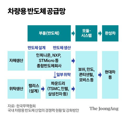 김영희 디자이너