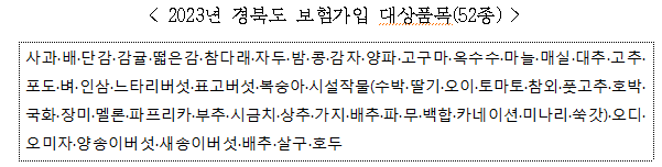 경북지역 농작물재해보험 가입 대상품목. 경북도 제공