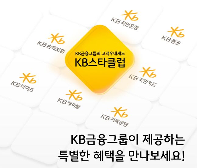 KB금융그룹의 KB스타클럽 개편 소개 포스터.ⓒKB금융그룹