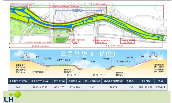 ⓒ 화성시민신문