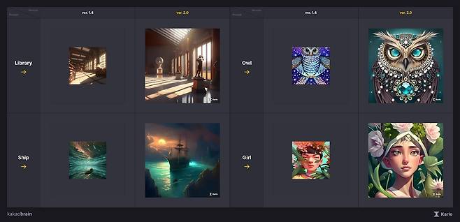 칼로 1.4모델 활용 이미지와 2.0모델 활용 이미지 비교 [카카오브레인 제공]