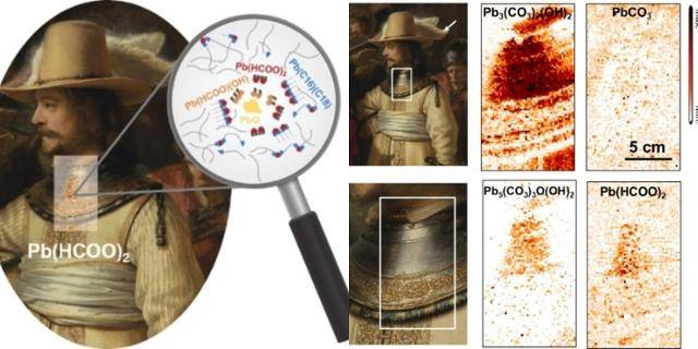 앤트워프대학교와 프랑스국립과학연구원 등 국제공동연구팀은 X선 회절 분석법을 통해 노란색 옷깃 장식 부분에서 유기 금속 화합물인 '포름산납'을 확인했다. 17세기 미술품에서 포름산납이 발견된 것은 이번이 처음이다. 출처: 'Lead(II) Formate in Rembrandt's Night Watch', Angew Chem Int Ed, Volume: 62, Issue: 16, DOI: (10.1002/anie.202216478, 2023년 1월 2일)