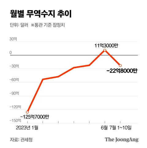 박경민 기자