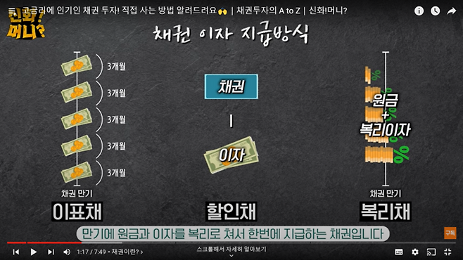 ［신화!머니?］영상 갈무리